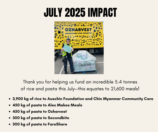 July 2025 Impact Report