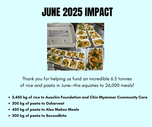 June 2025 Impact Report