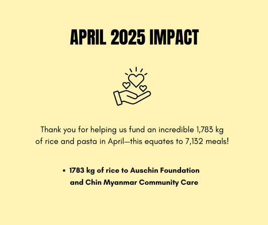 April Impact Report
