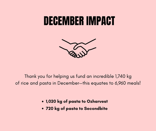 December Impact Report