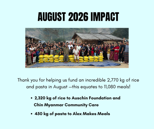 August 2026 Impact Report