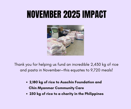 November 2025 Impact