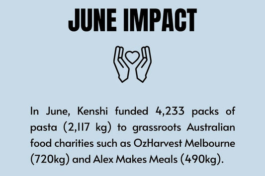 June Impact Report