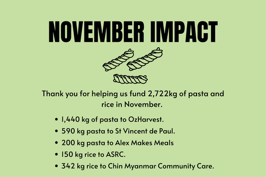 November Impact Report