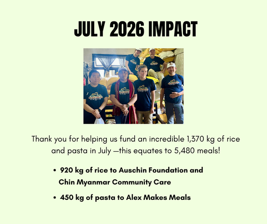 July 2026 Impact Report