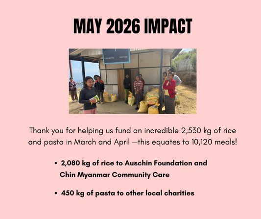 May 2026 Impact Report